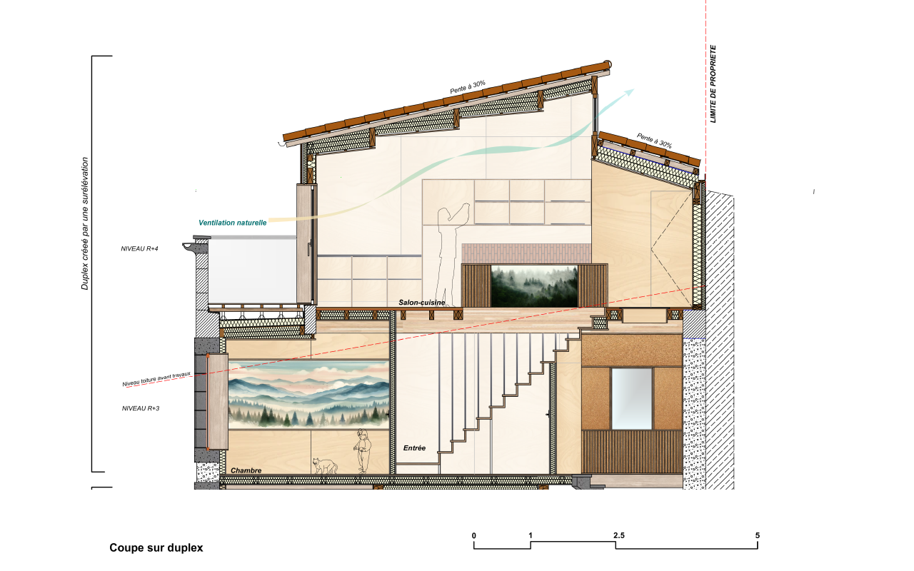 duplex-saint-andré — Clermont-Ferrand